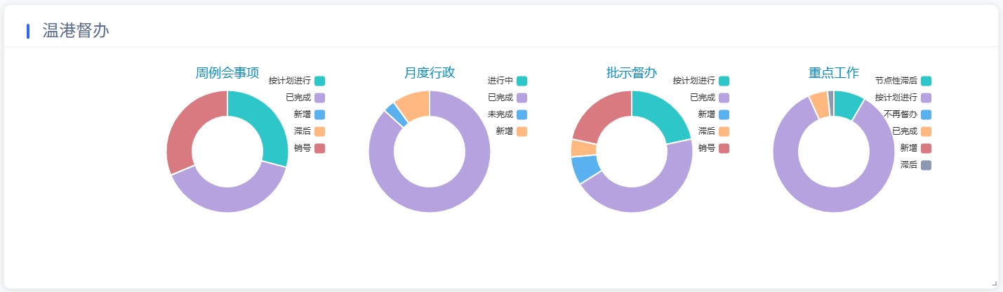至尊国际 – 至尊服务,至尊享受