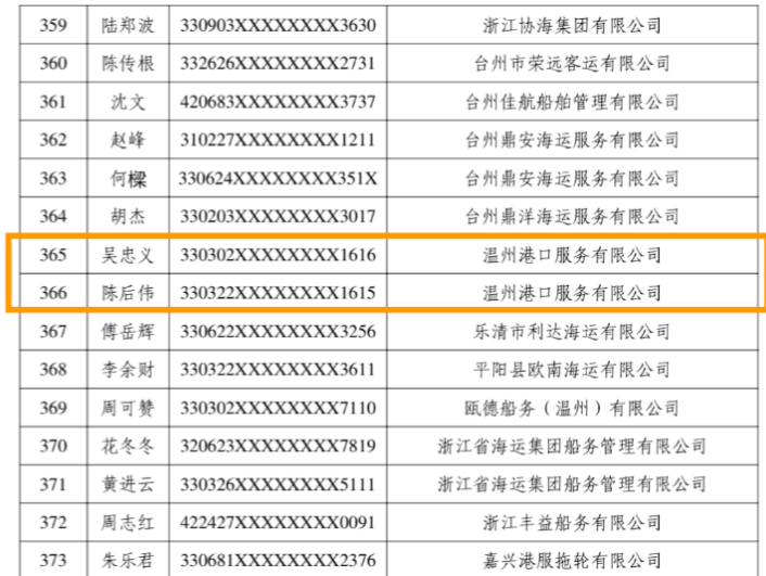 至尊国际 – 至尊服务,至尊享受